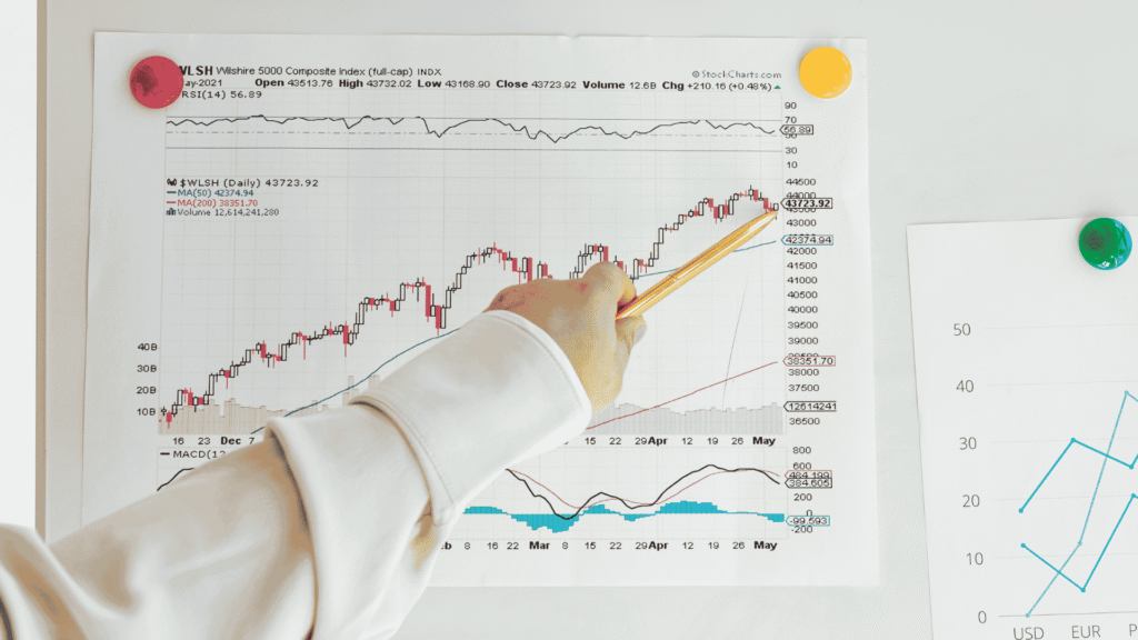 Main pointant un tableau de bord financier avec des graphiques et indicateurs de performance sur un écran.